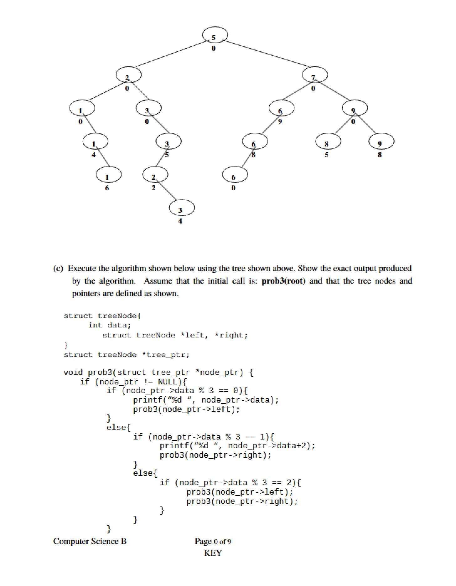 Practice Problems Binary Trees