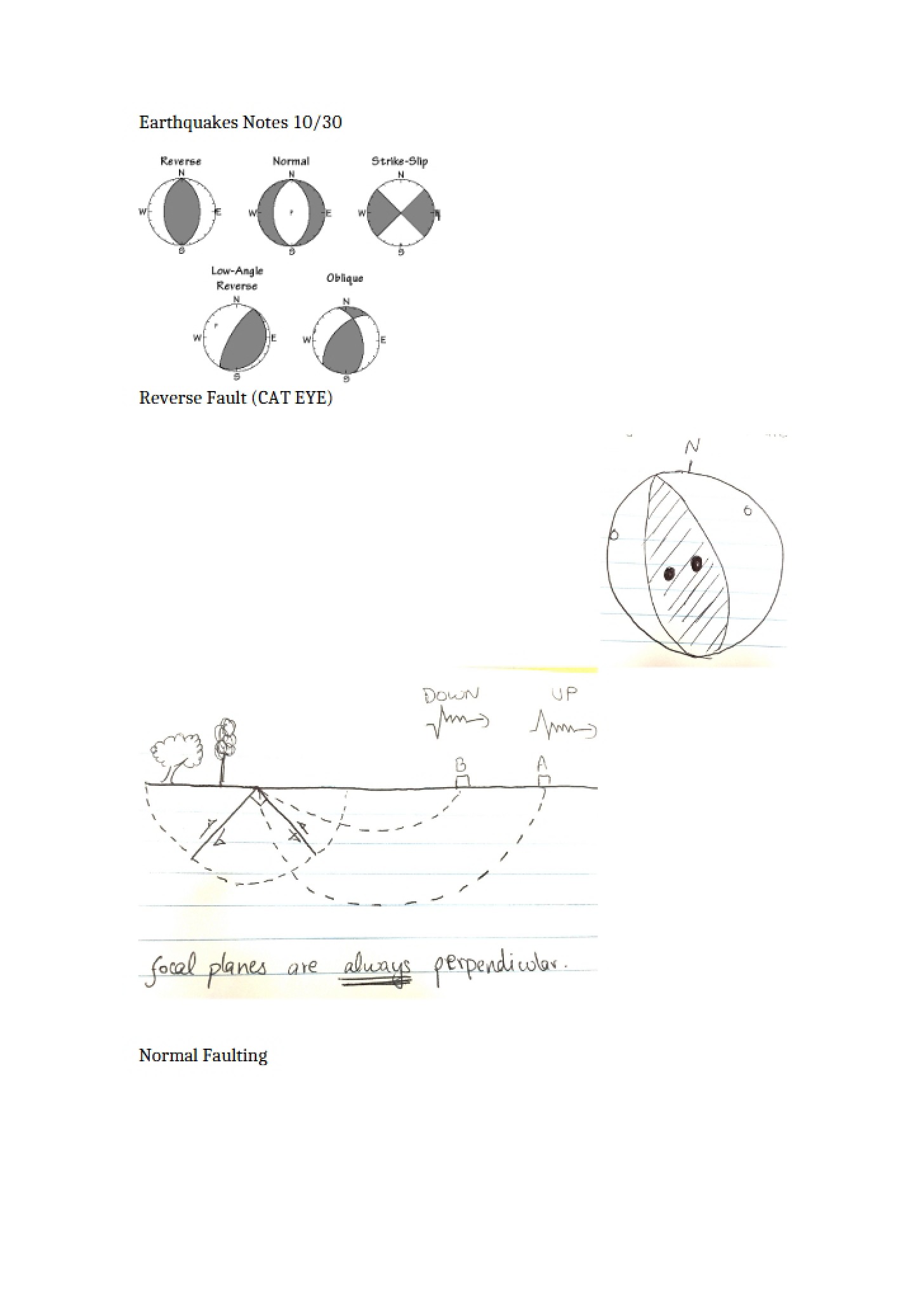 Notes on Earthquakes