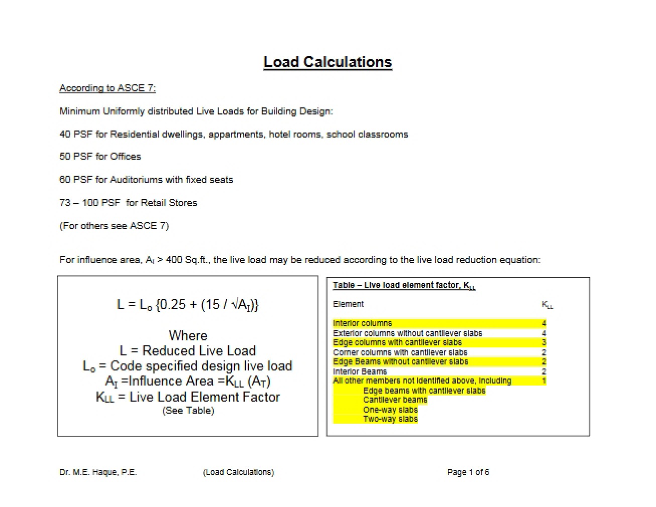 Introduction to Load Calculations in Structural Systems