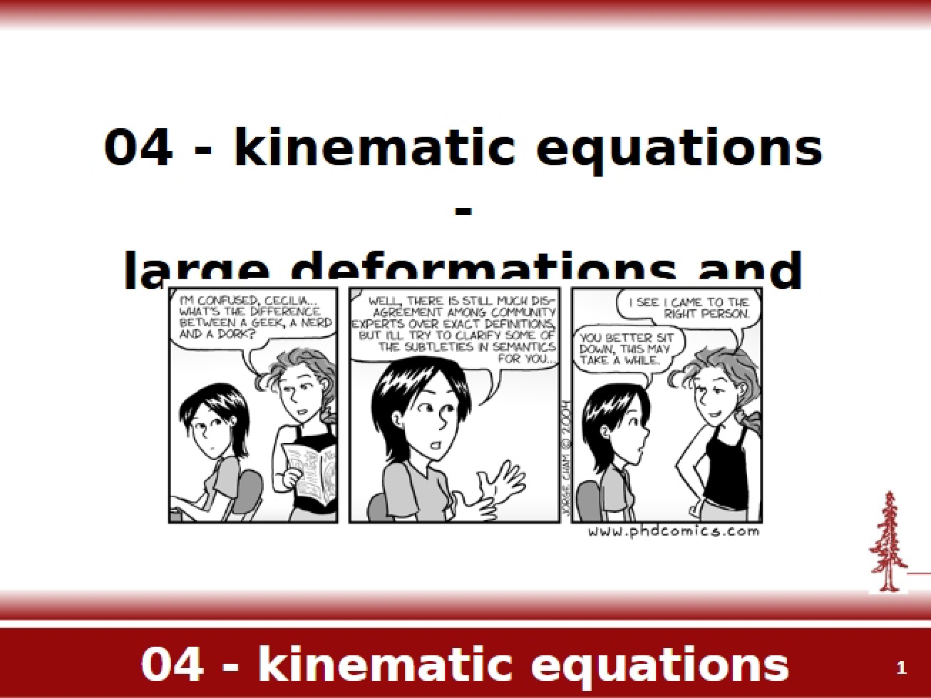 Overview of Kinematic Equations