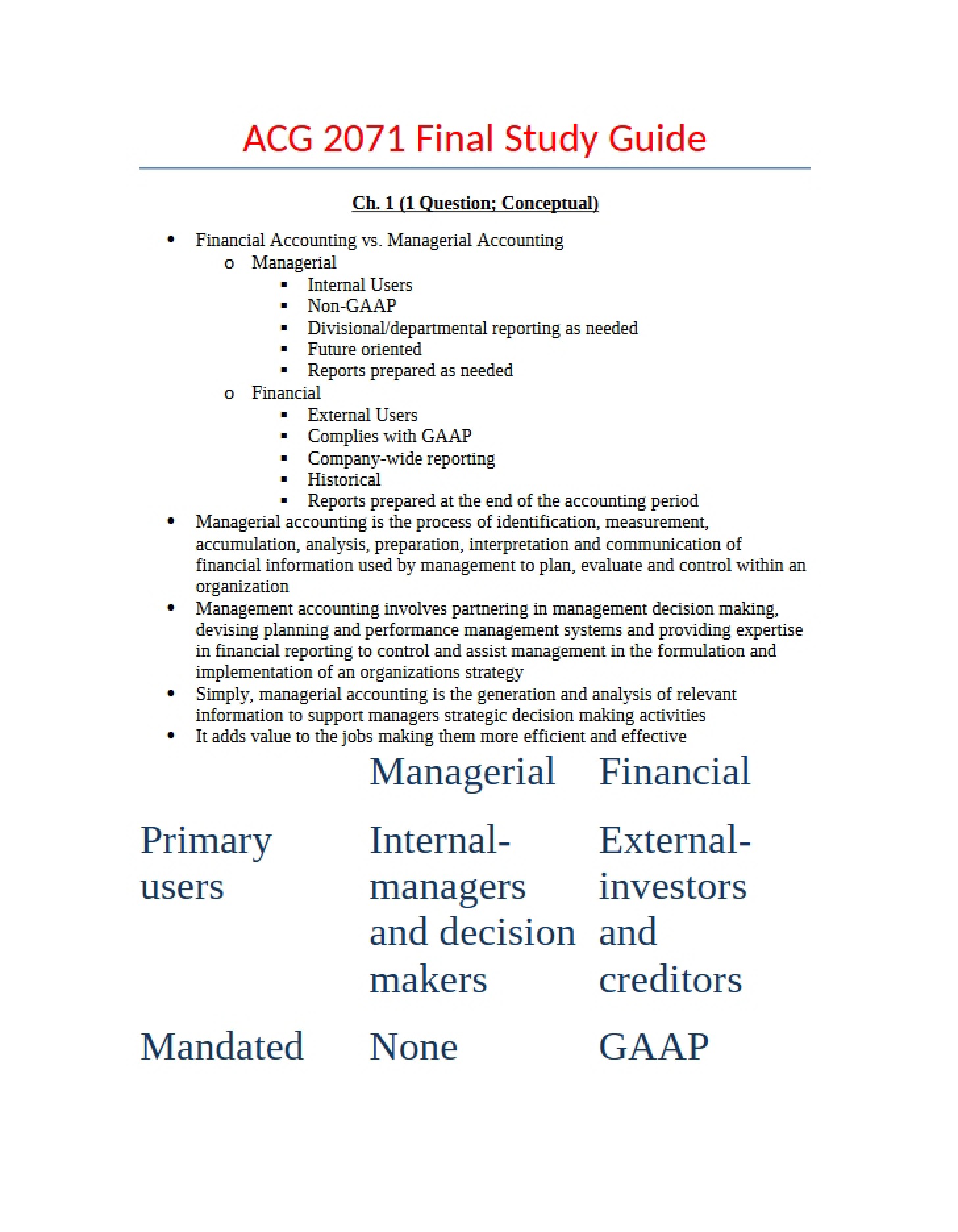 End of Semester Guide