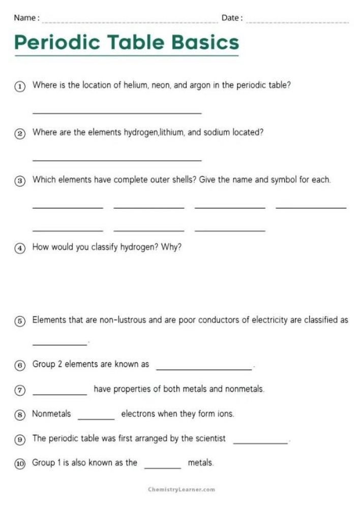 Worksheet on Periodic Table Basics