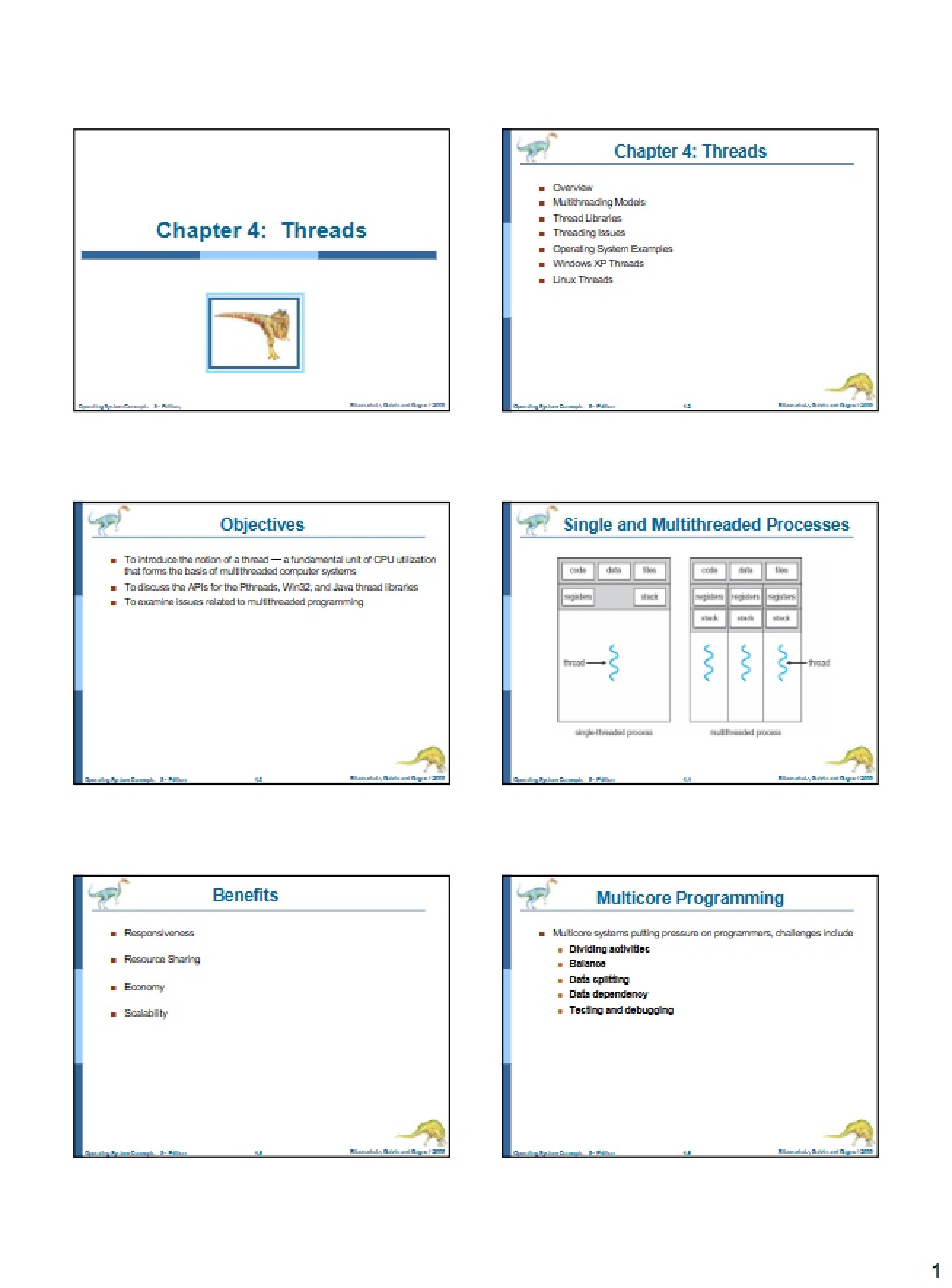 Thread Management in Operating Systems