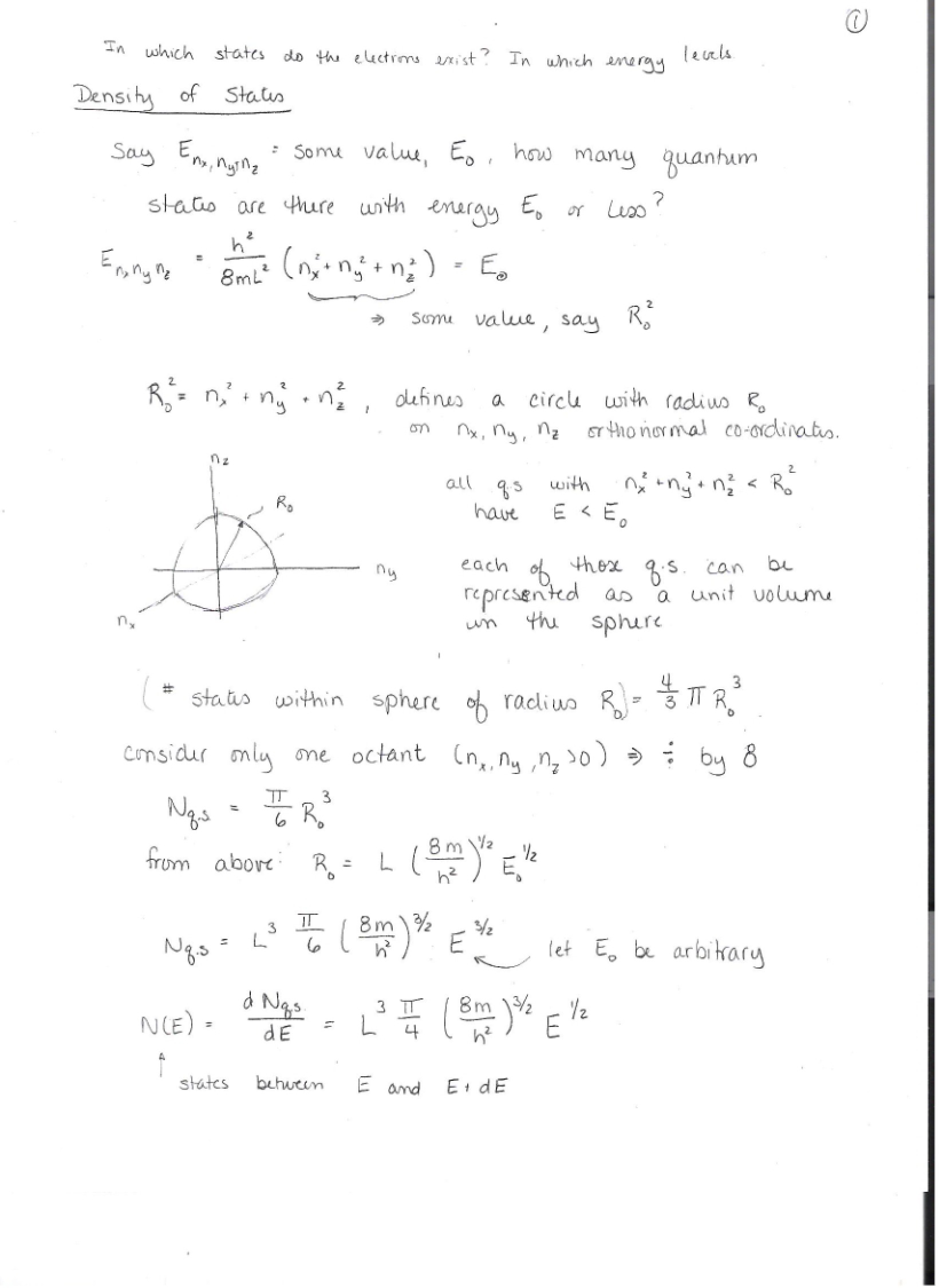 Characteristics of Electronics