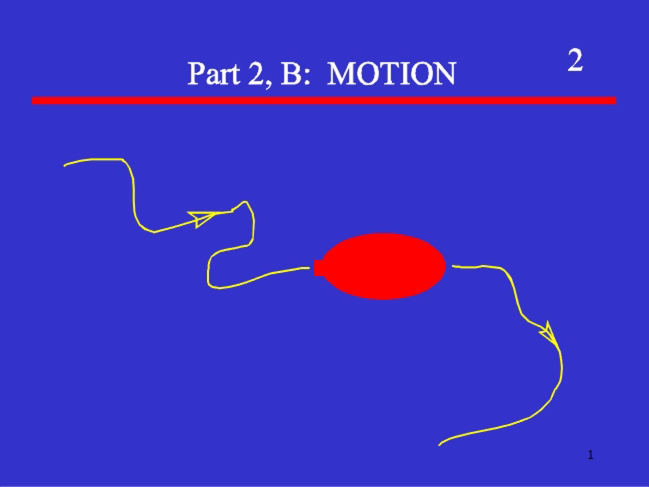 Non-Linear Motion Concepts