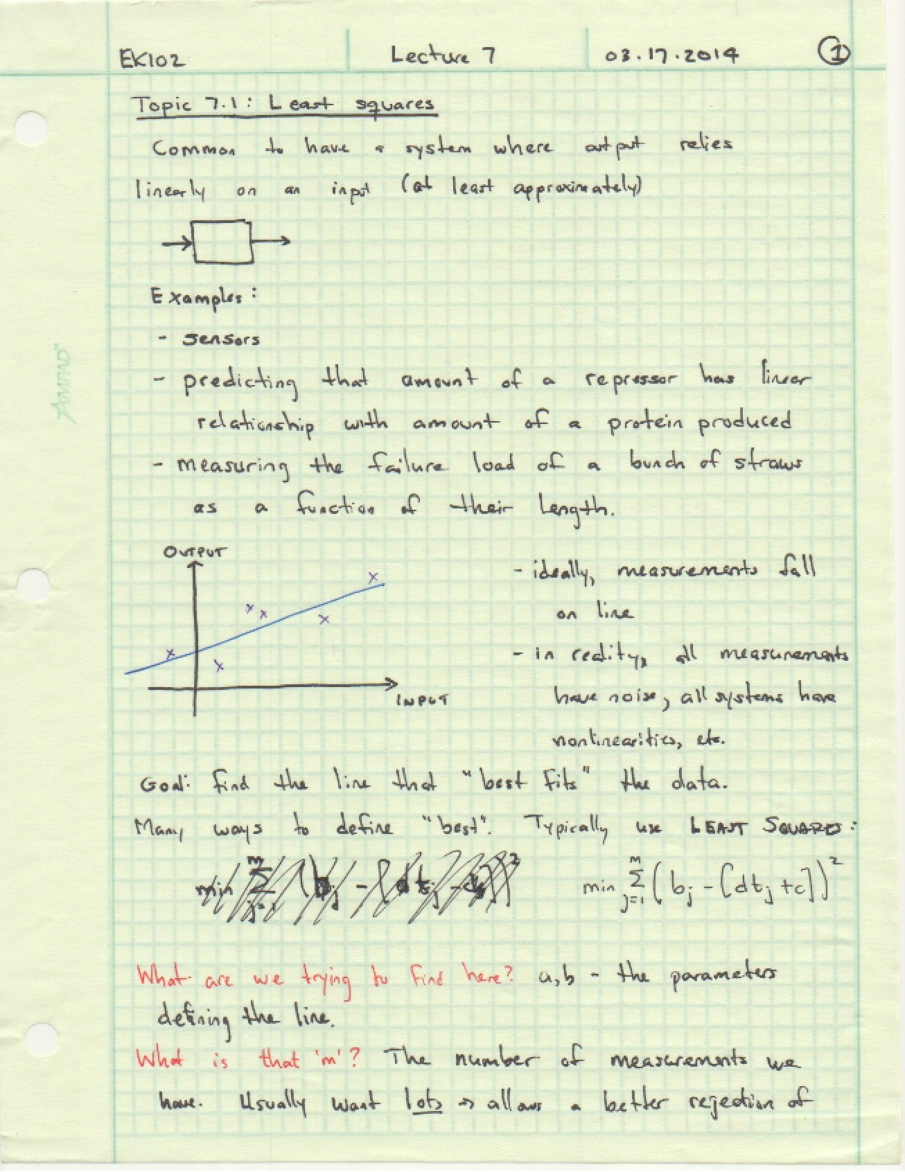 First Set of Notes for Linear Algebra