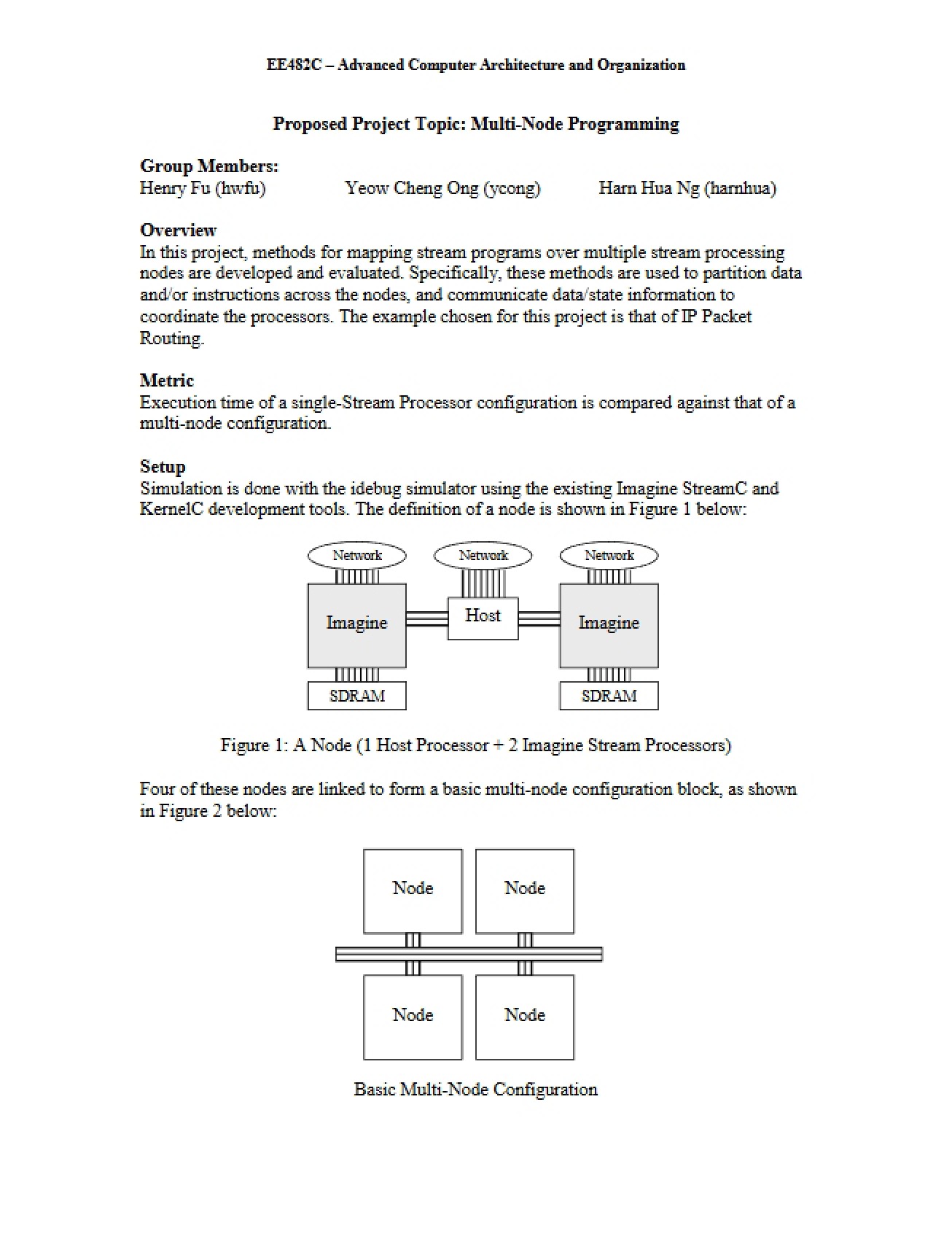 Programming for Multi-Node Systems