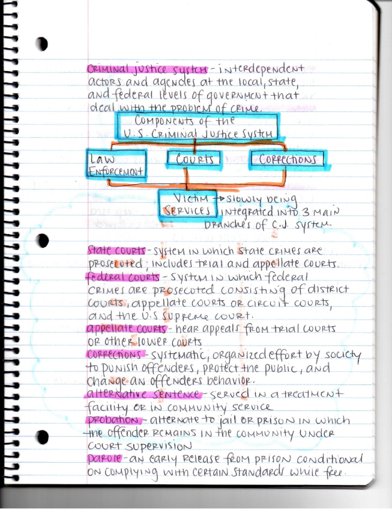 Communicable Diseases in Global Health
