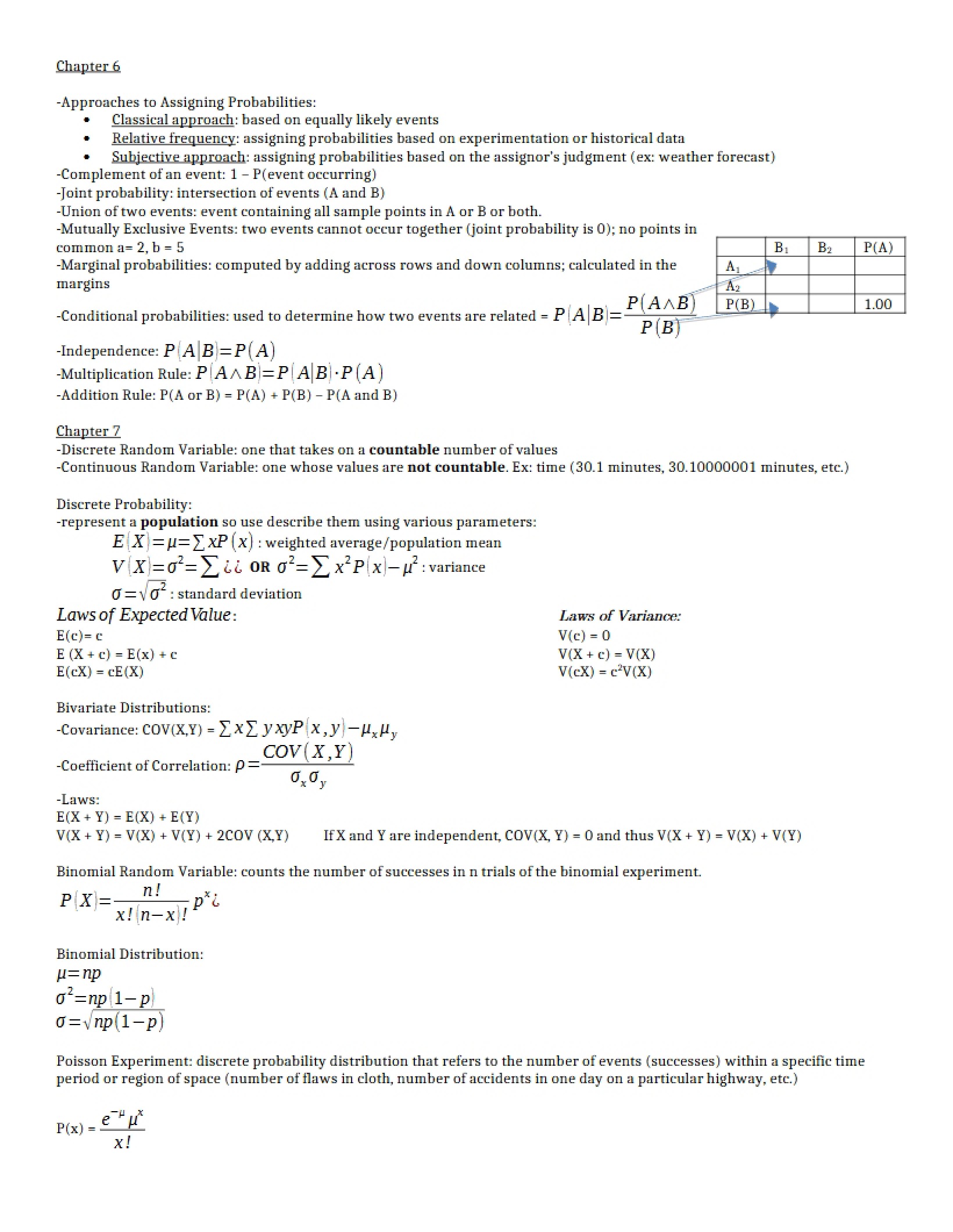 Business Stats Chapter 6