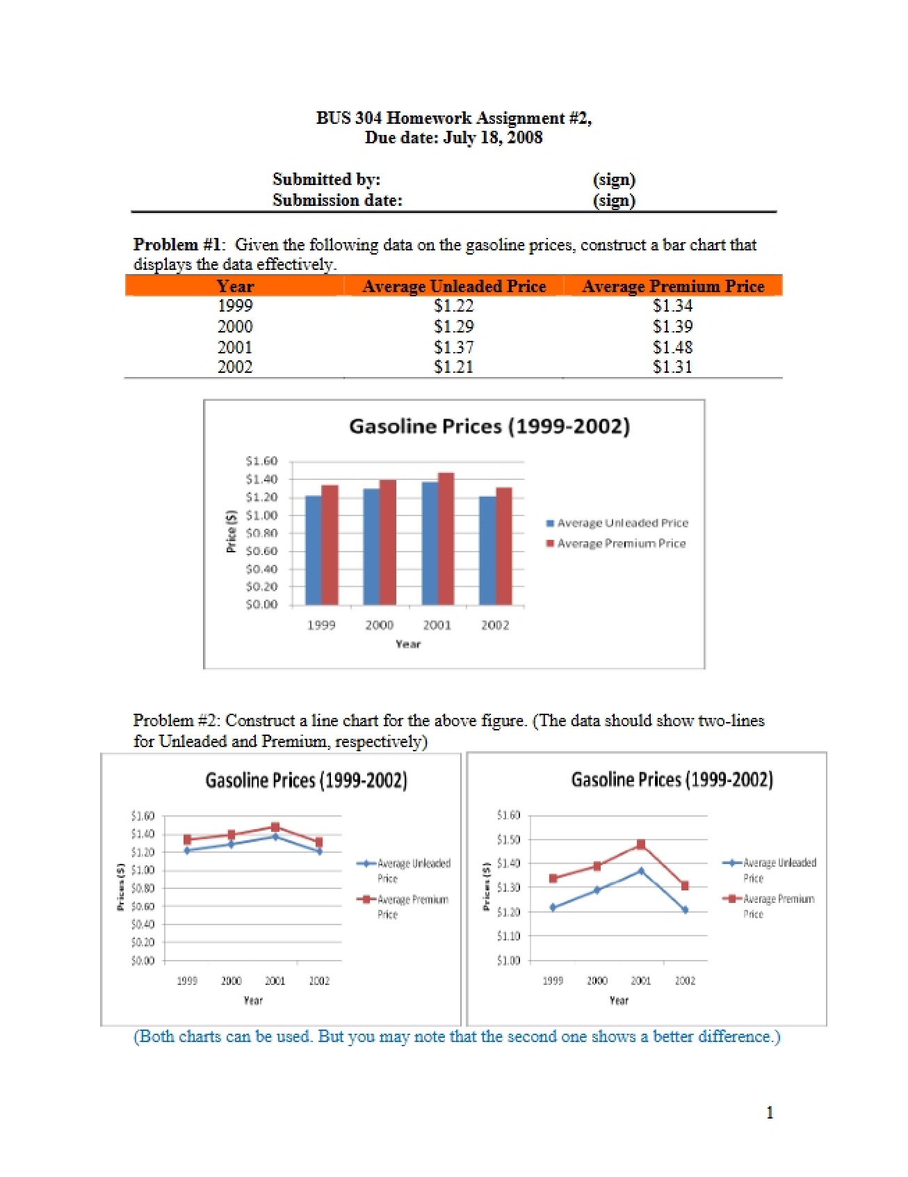 Second Data Analysis Homework
