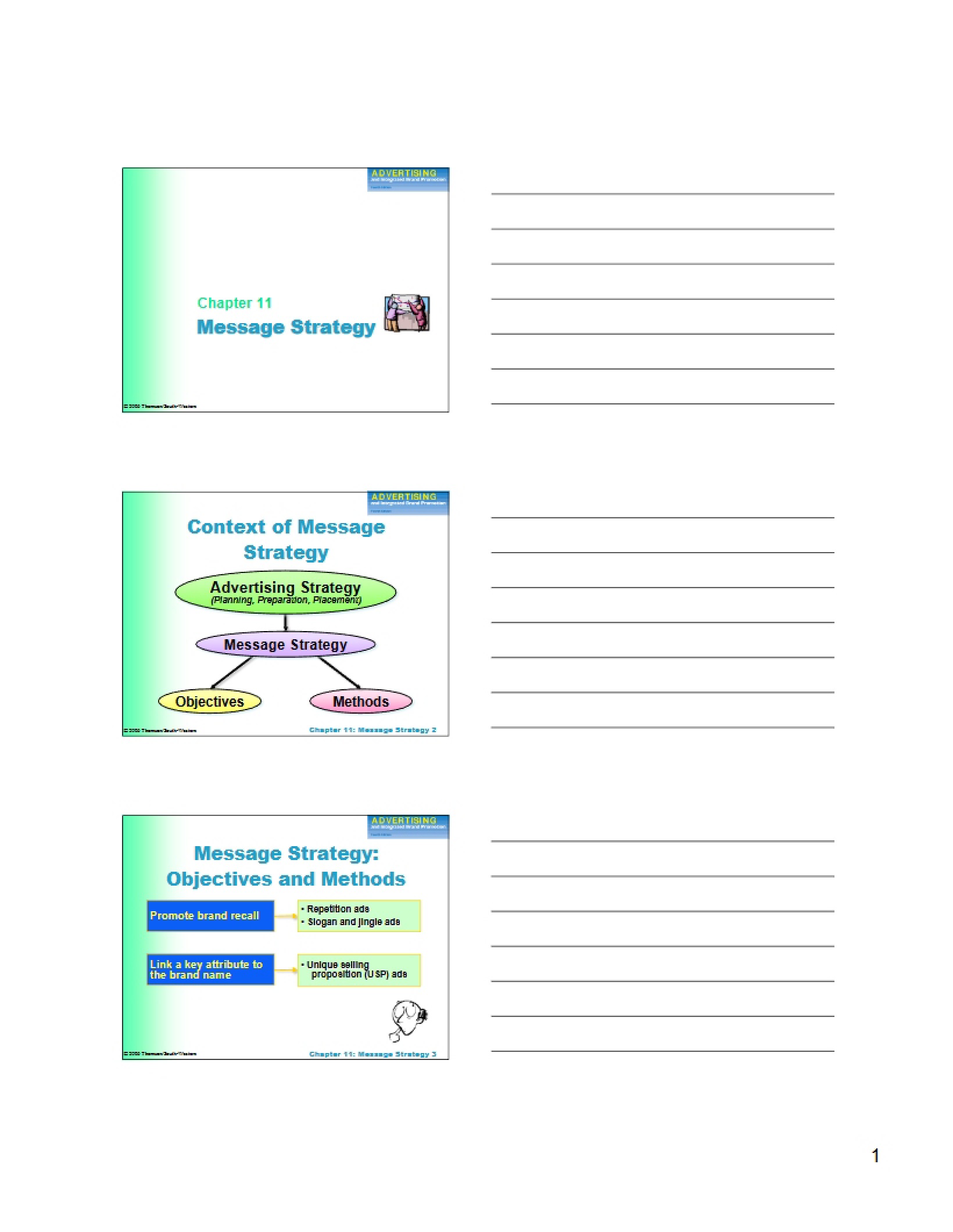 Strategies for Messages