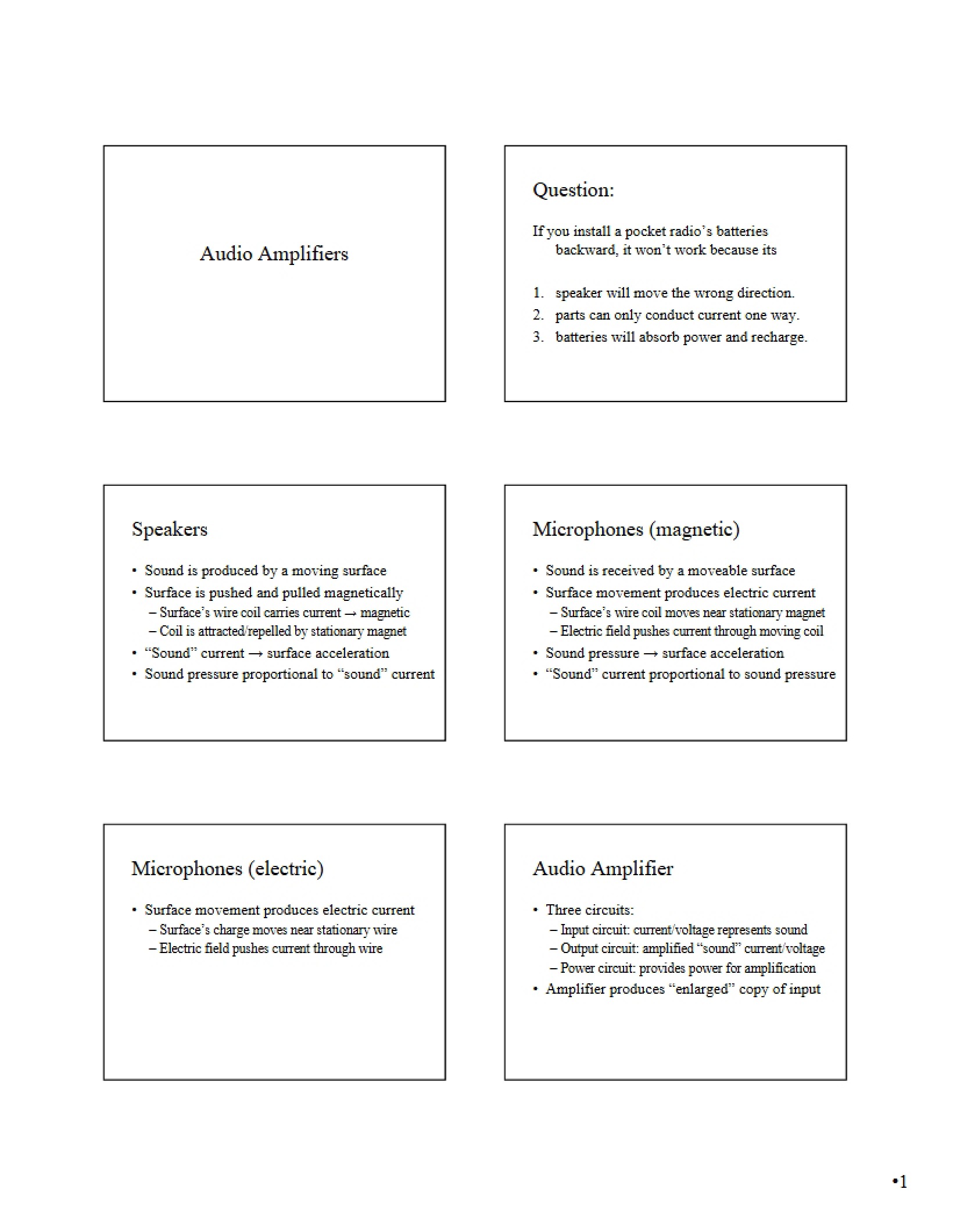 Amplifiers for Audio