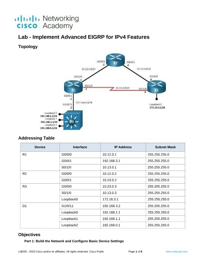 Advanced EIGRP for IPv4 Features Lab Guide