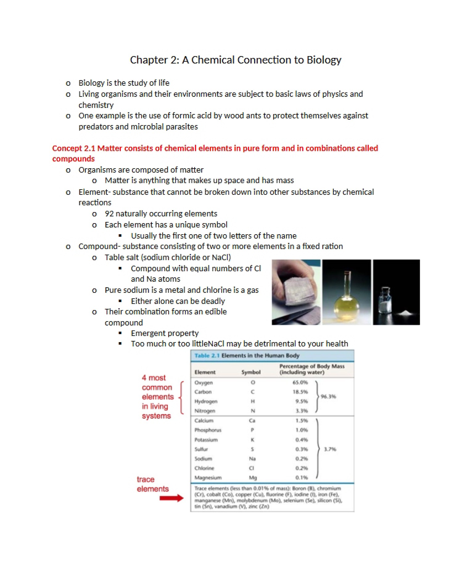 Chemical Basis of Biology (Chapter 2)