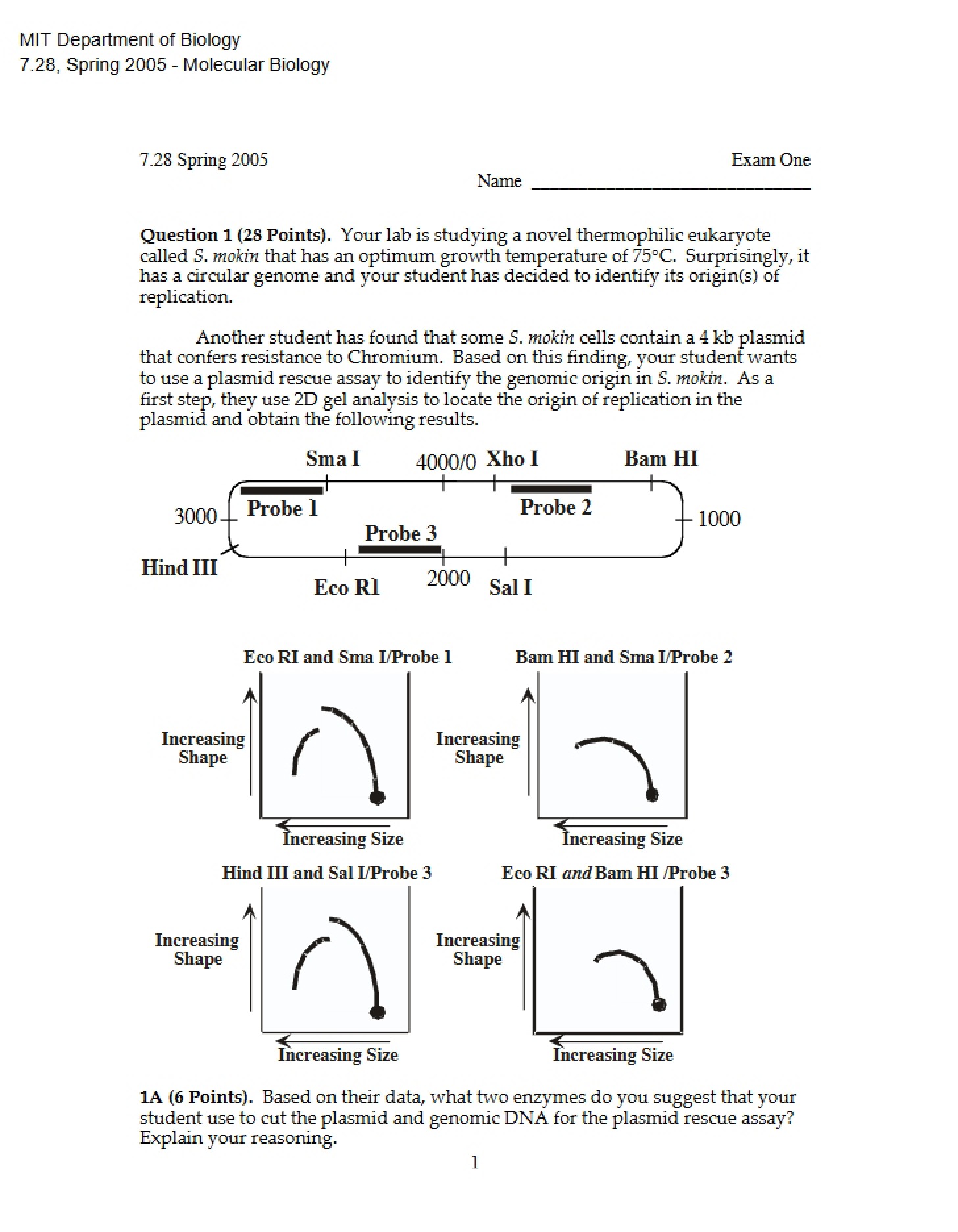 Guide for Review