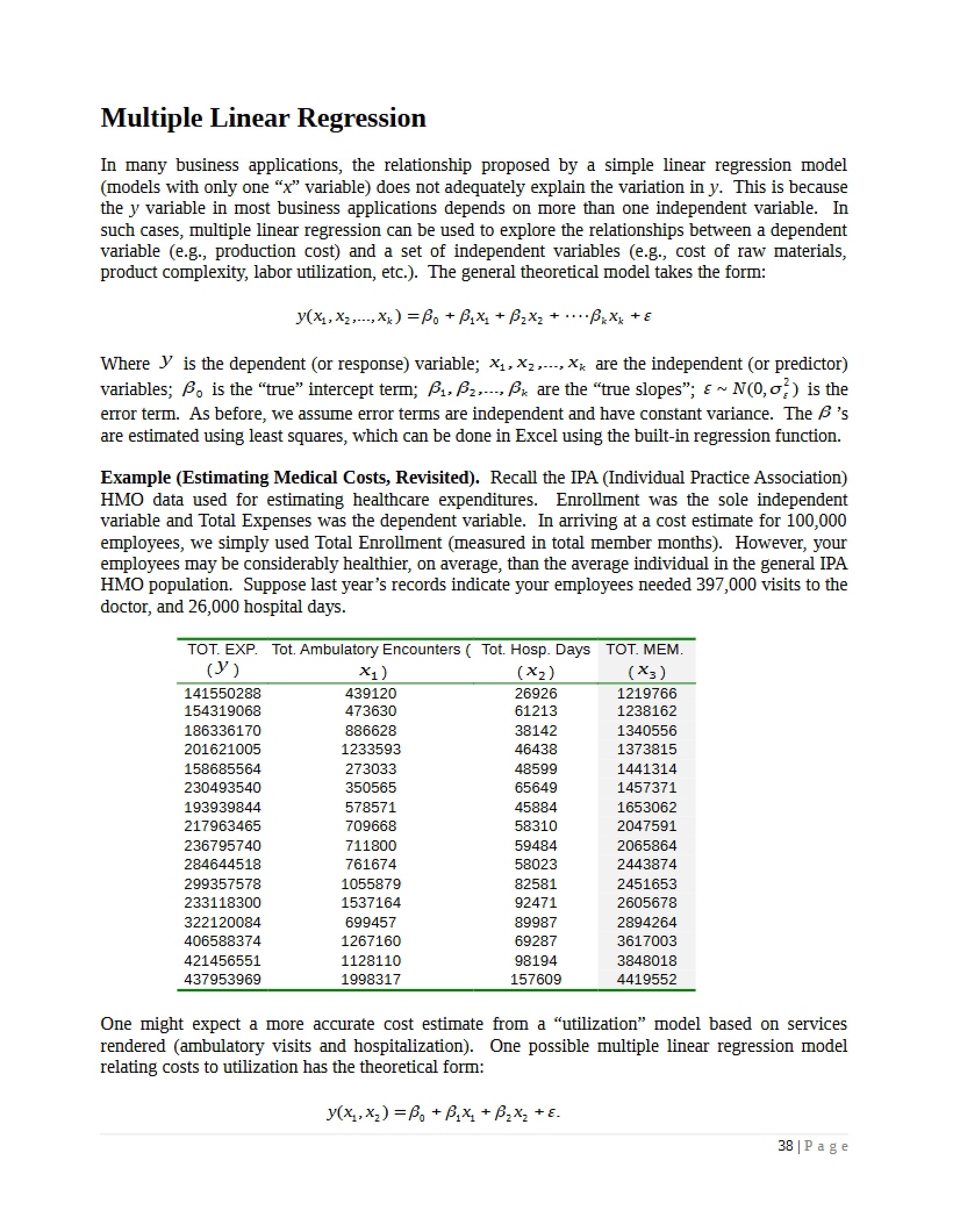 Linear Regression Multiple