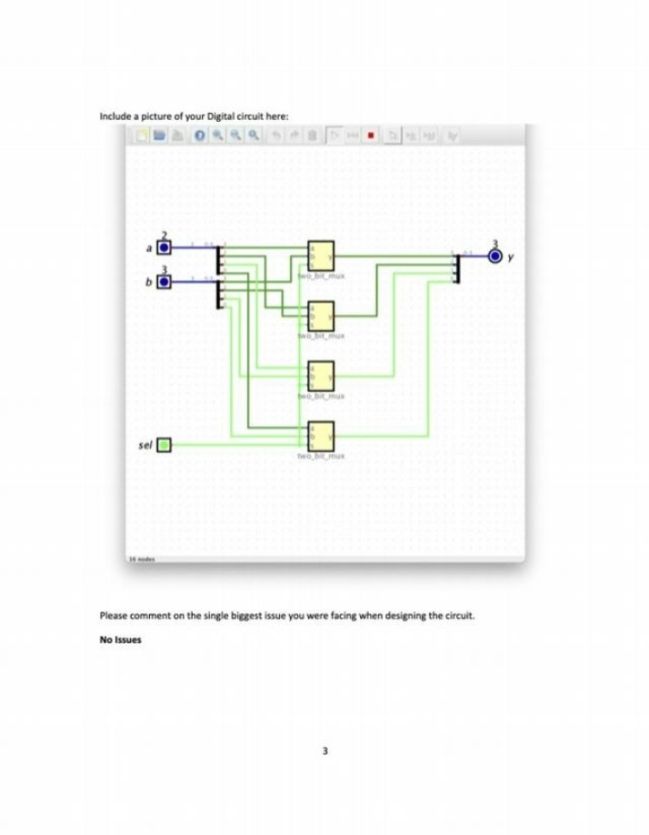 Digital Design - Troubleshooting the Biggest Issue