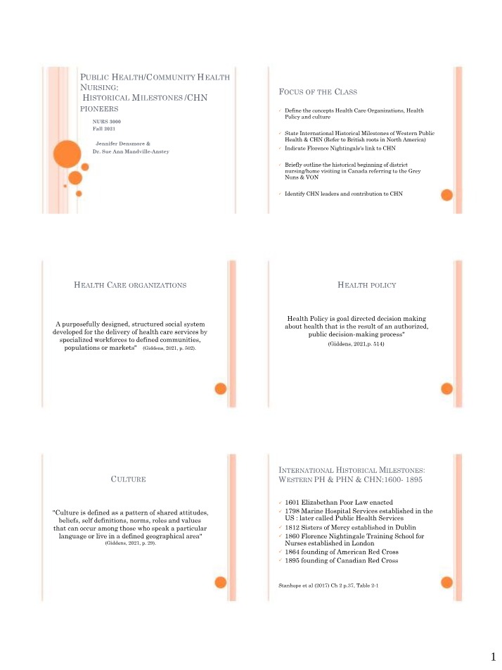 Evolution of Community Health Nursing - Historical Milestones