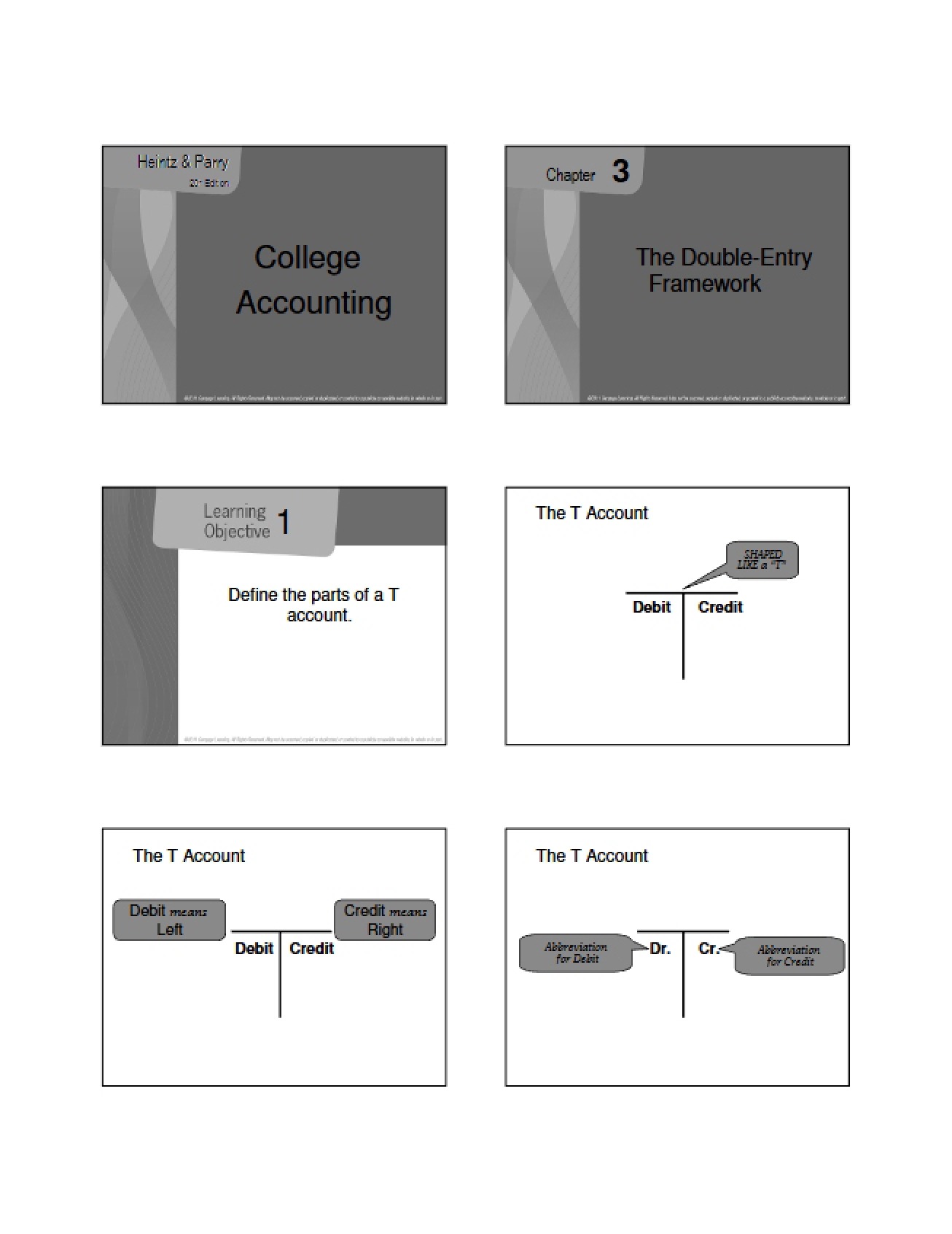 Accounting Study Materials