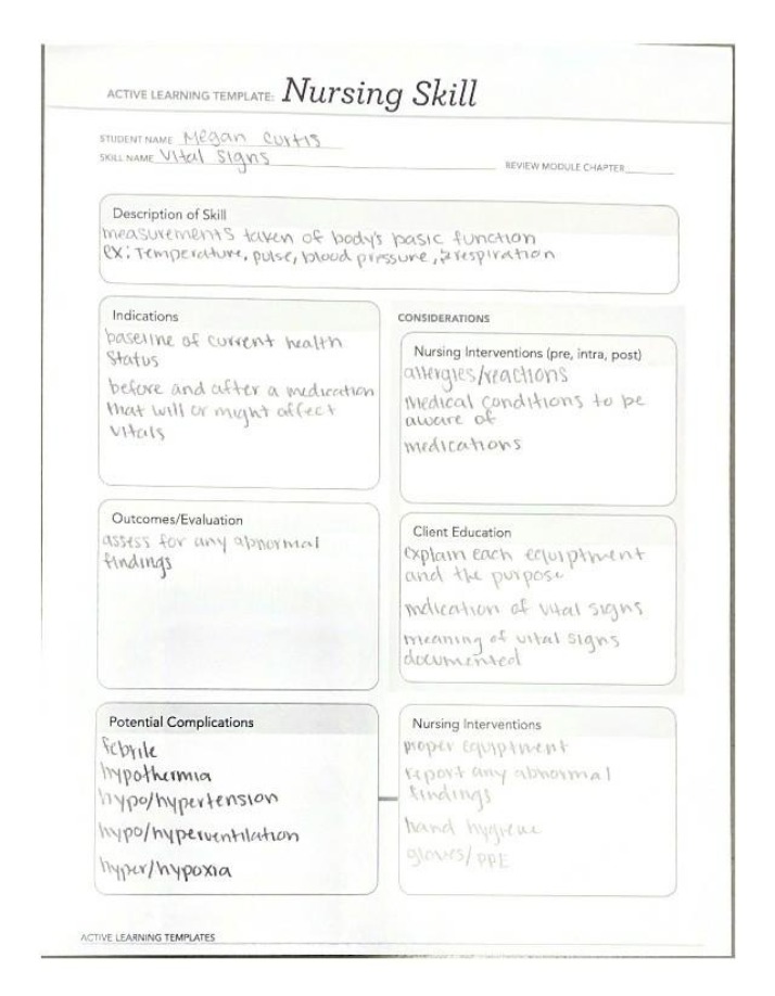 Vital Signs Active Learning Template