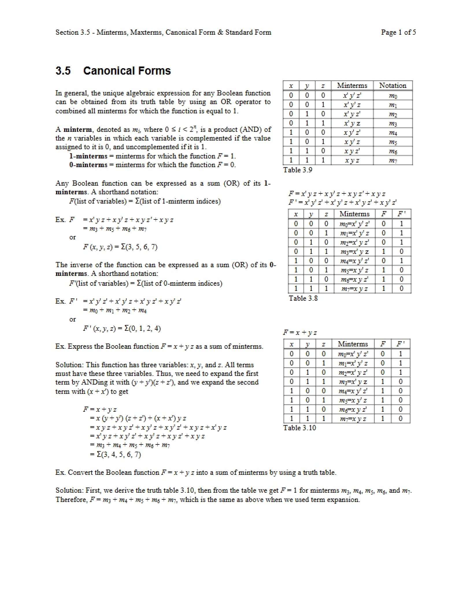 Forms of Canonical Logic