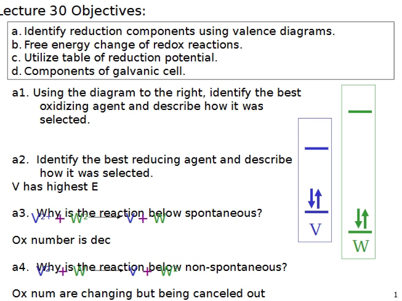 Chemistry Lecture 30 Notes