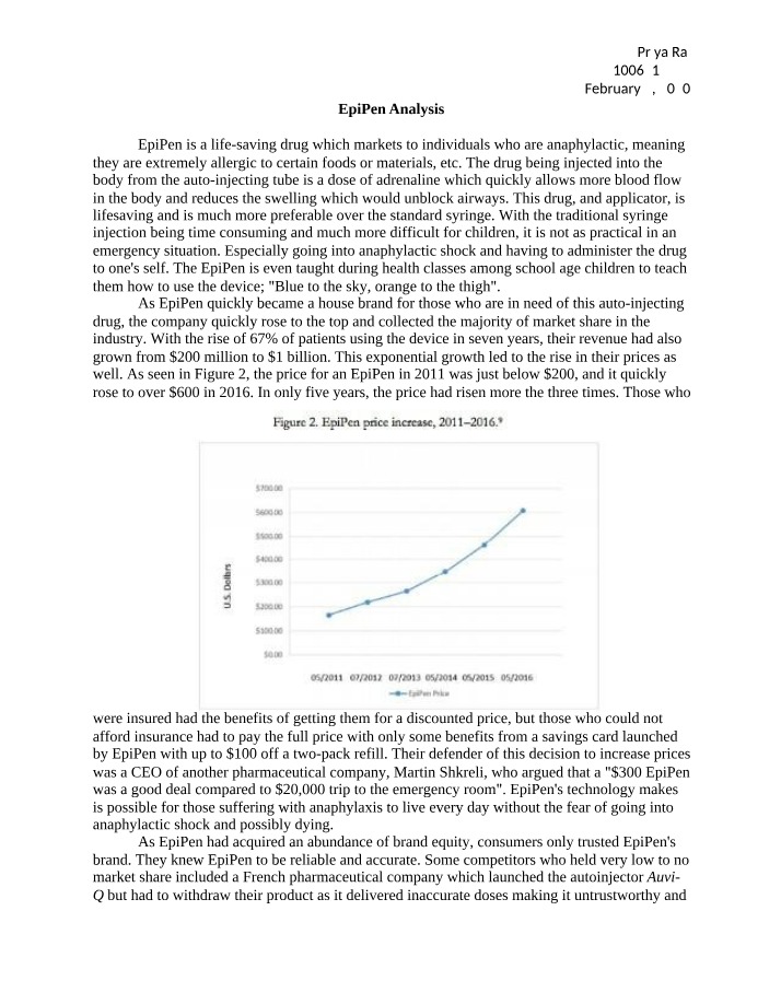 Analysis of EpiPen
