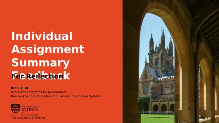 Summary of Individual Assignment for Reflection