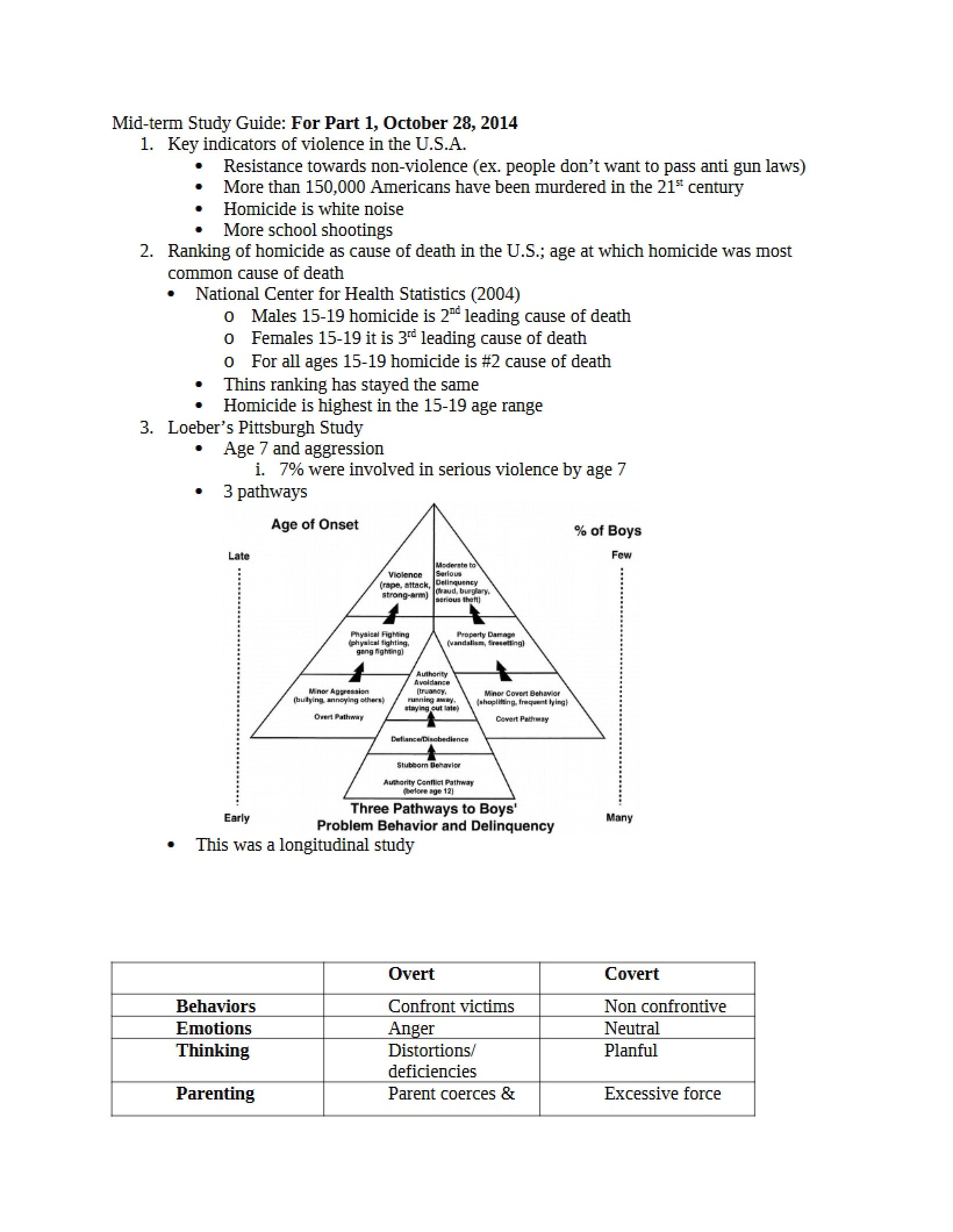Guide for Mid-Term