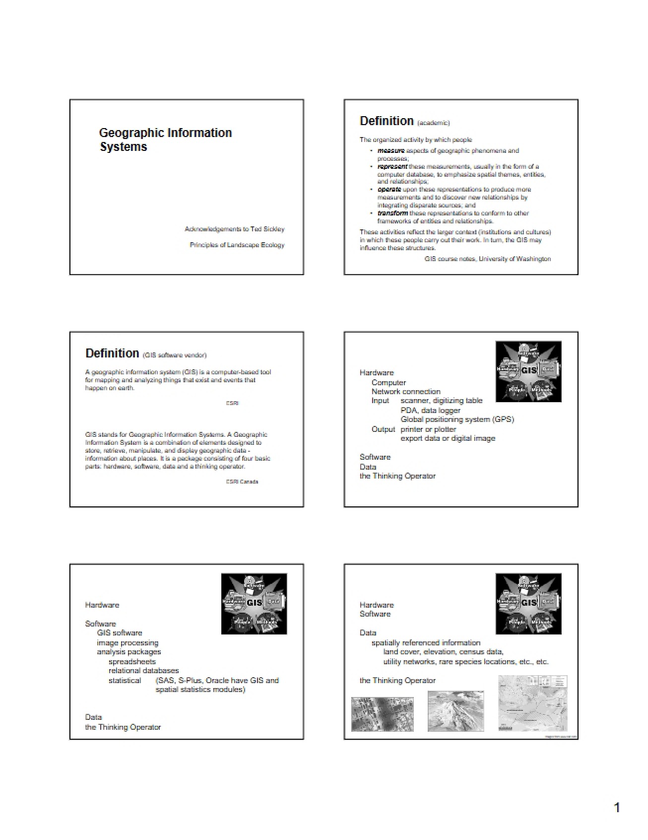 GIS Systems Overview