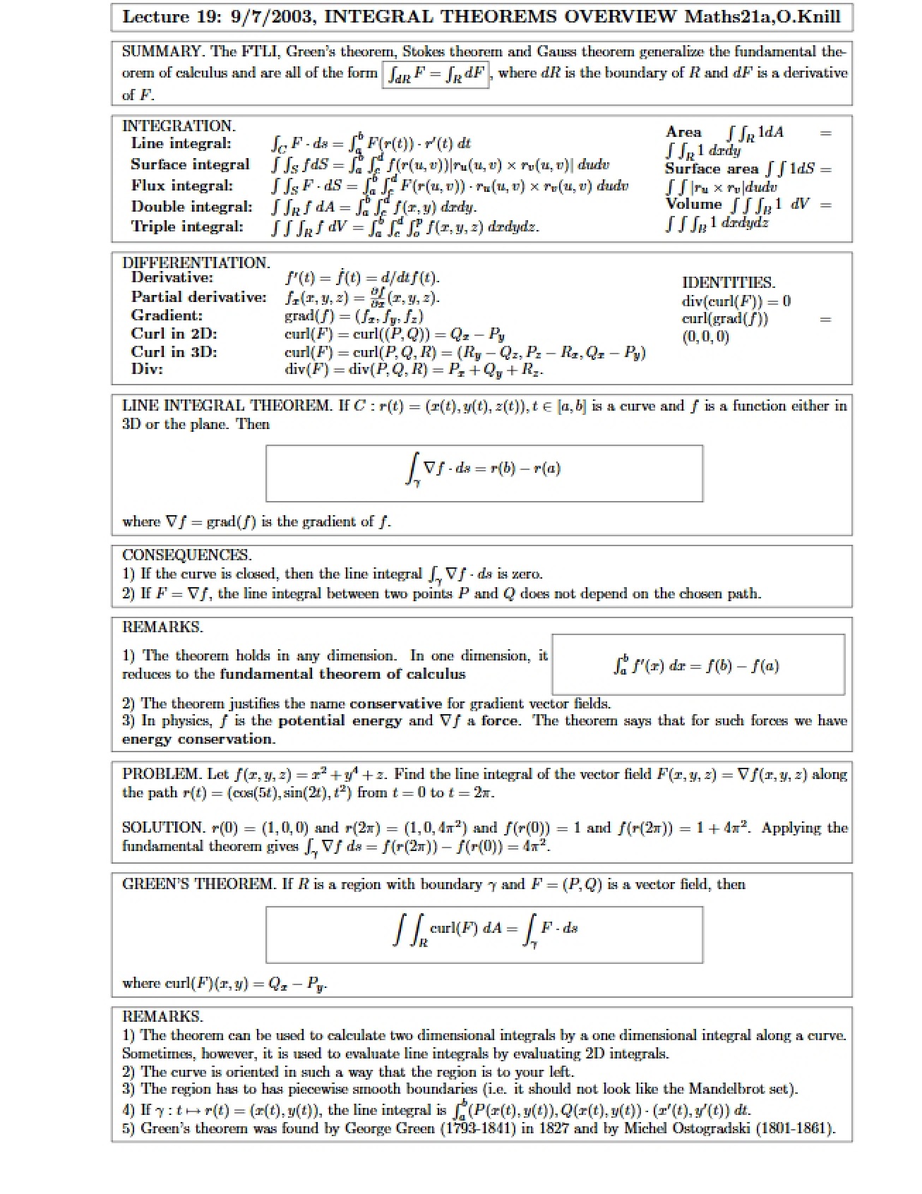 Nineteenth Sequence Lecture Notes