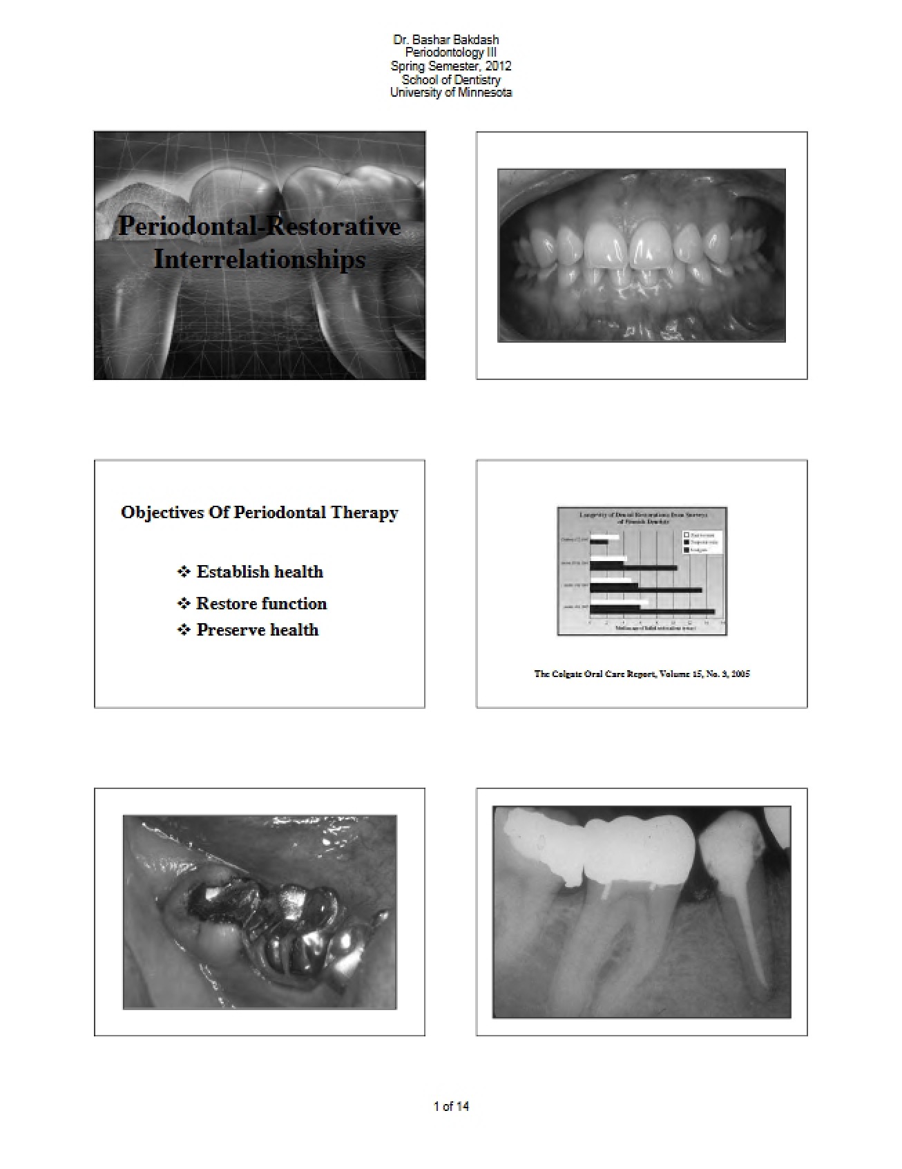 Interrelationships Restorative and Periodontal