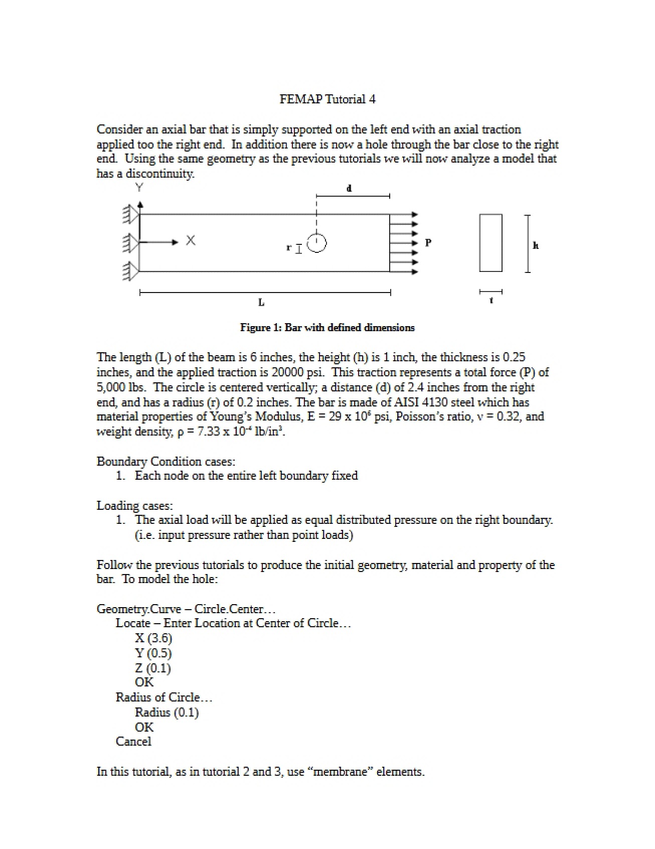 In-depth Look at the Fourth Tutorial from 2005