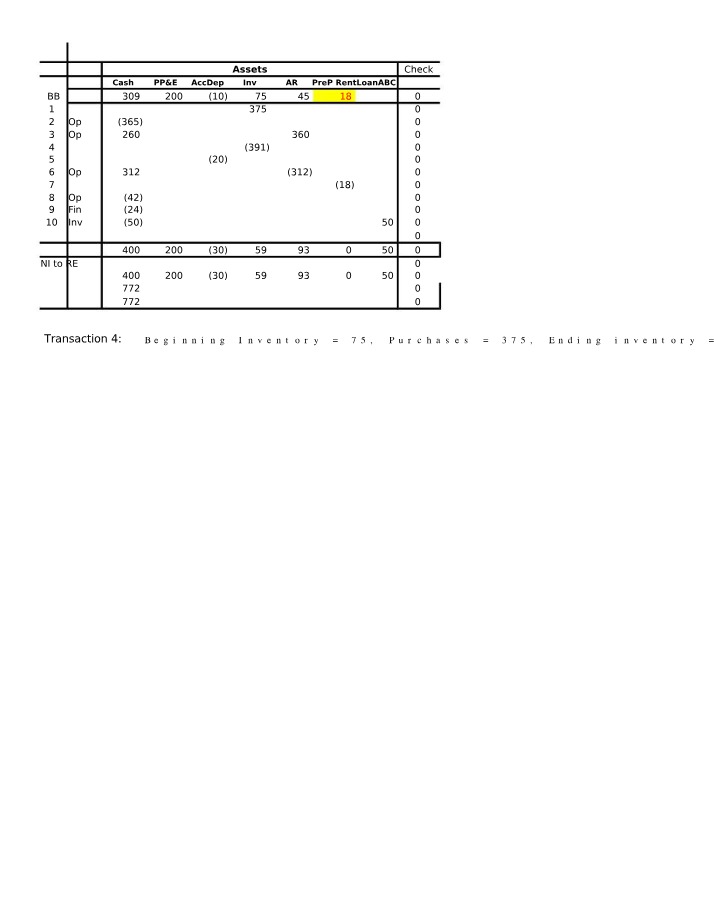 PS02b Q1 Solutions - Summer 2023