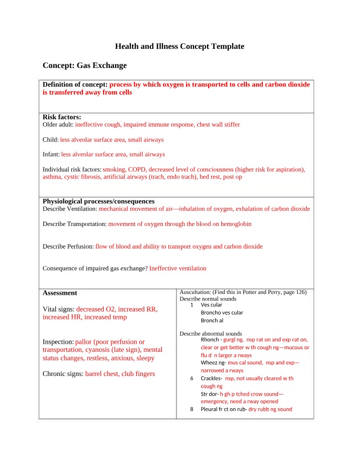 Gas Exchange in Health and Illness