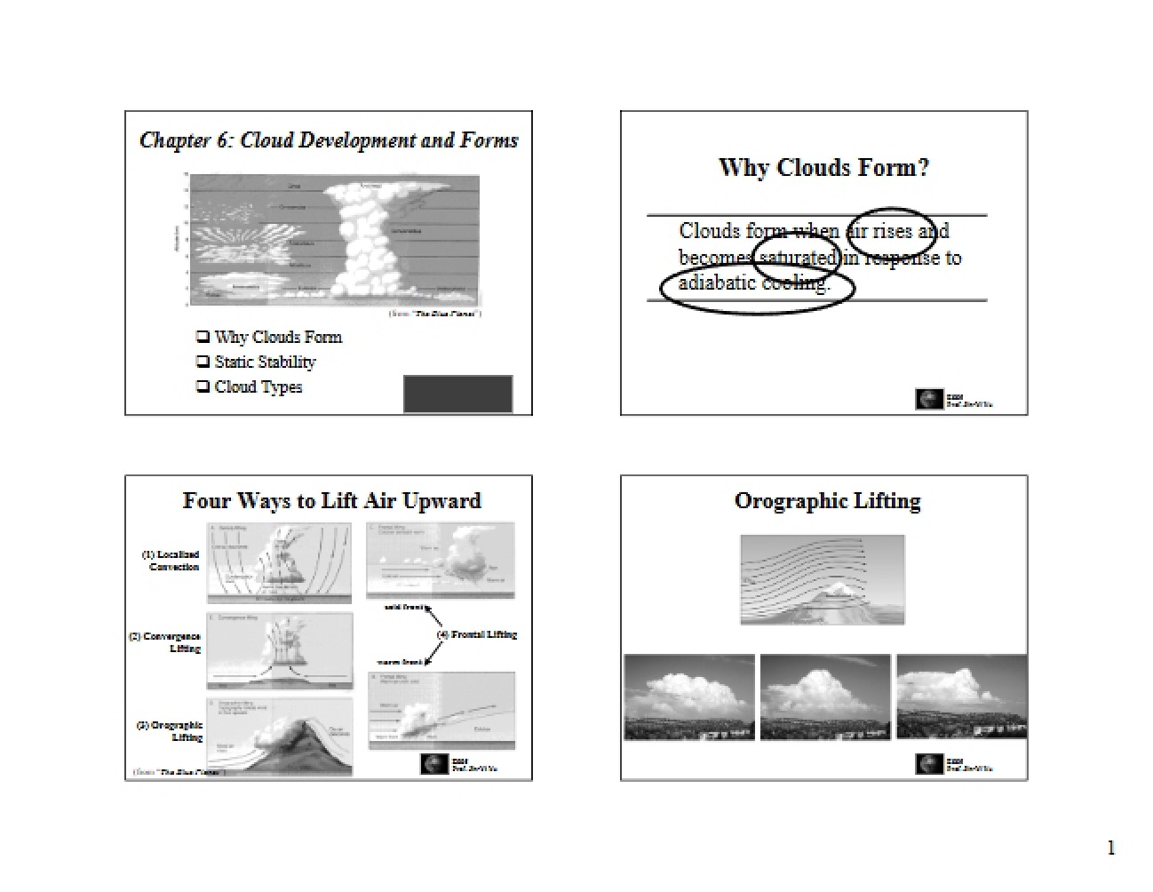 Formation and Types of Clouds