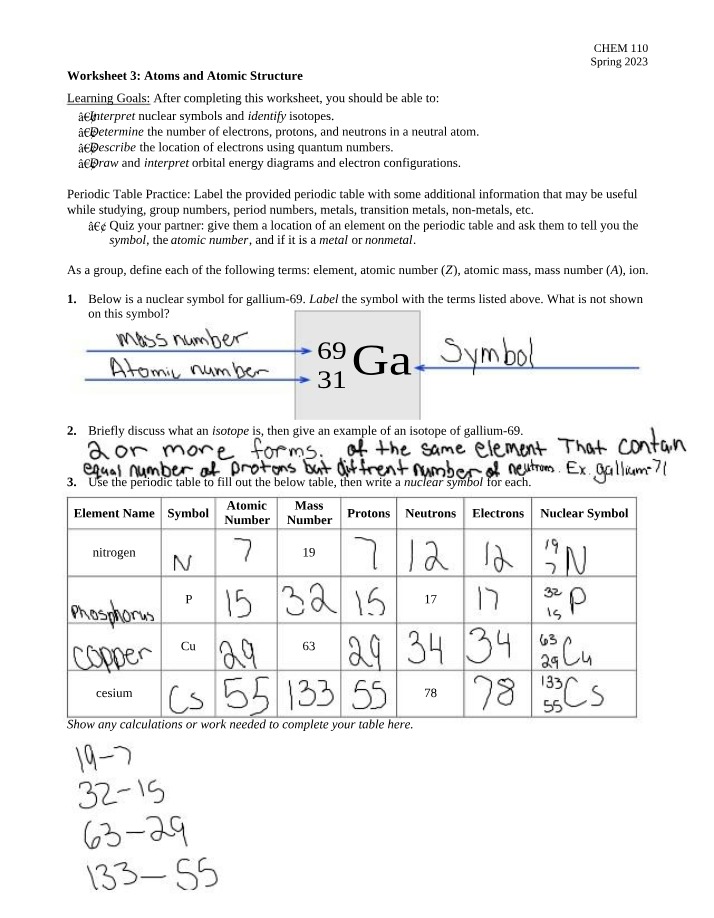 Worksheet on Atoms and Atomic Structure