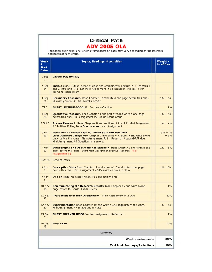 Weekly Research Assignments for ADV 2005 OLA