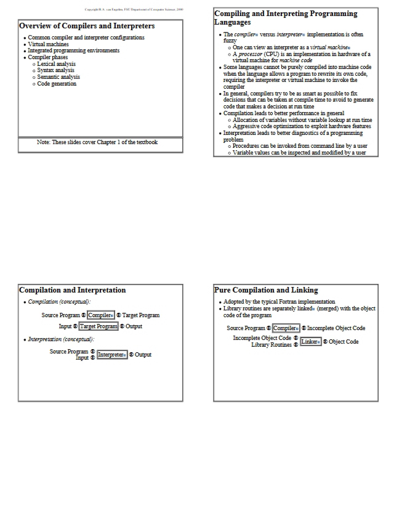 Lecture Notes for the Programming Languages Course