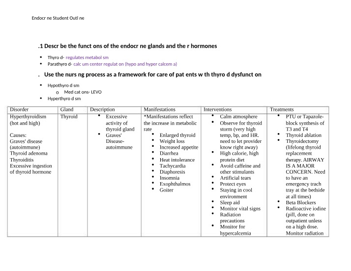 Endocrine System Student Outline
