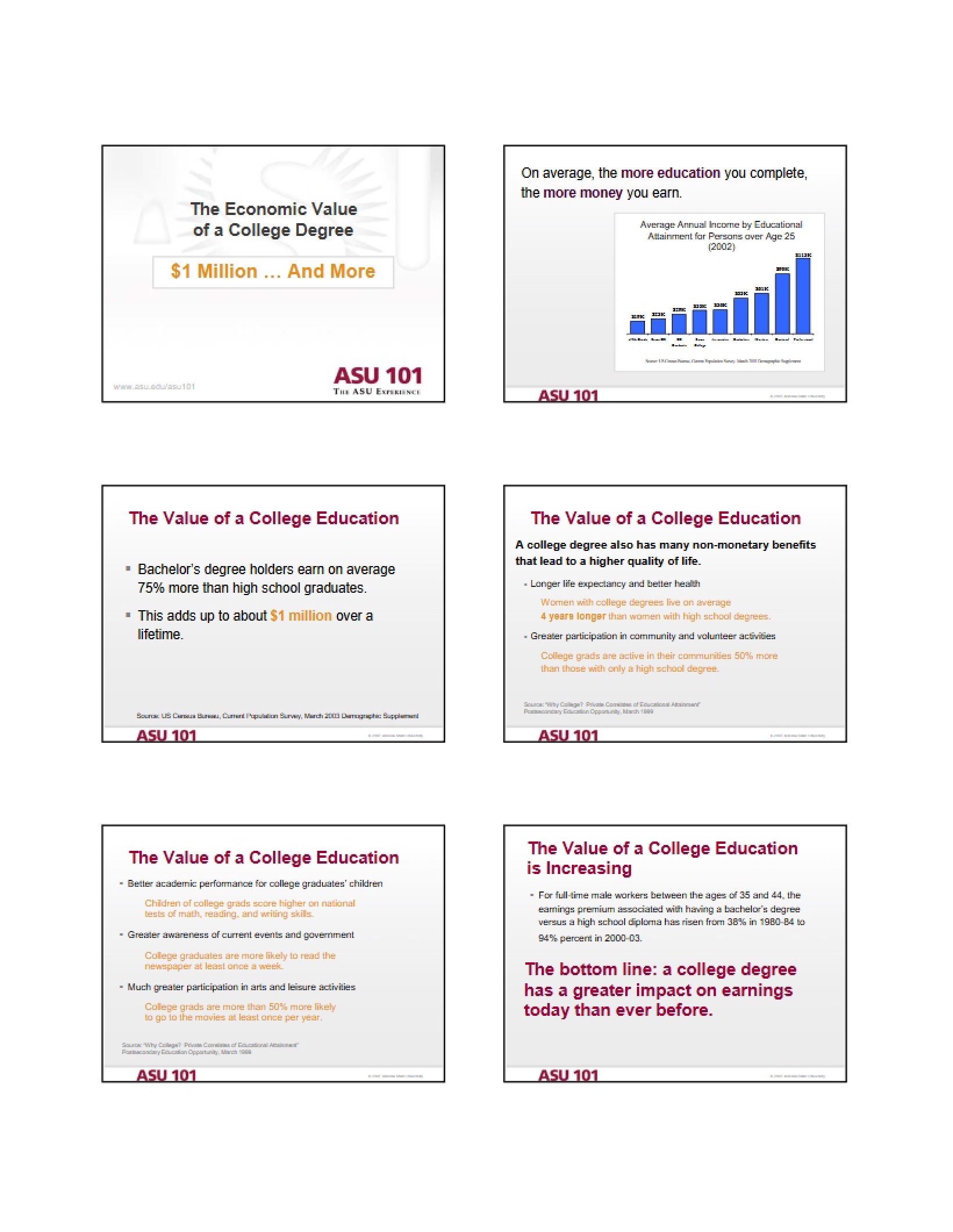 Educational Value Assessment