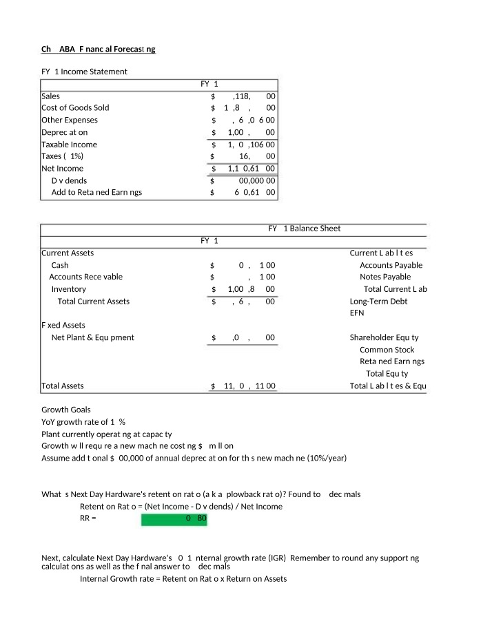 ABA Chapter 3 - Financial Forecasting