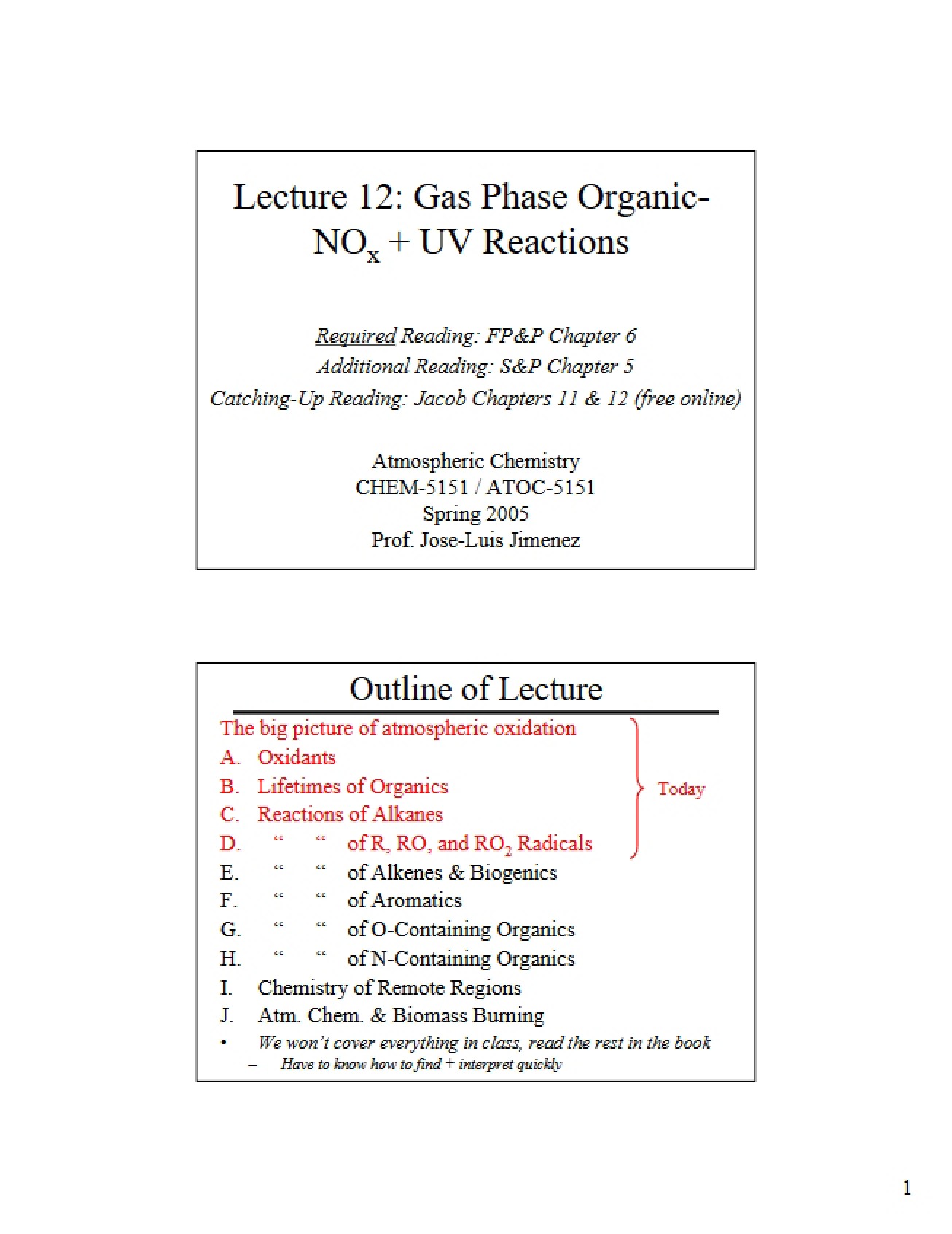 Reactions of Gas-Phase Organic NOx and UV