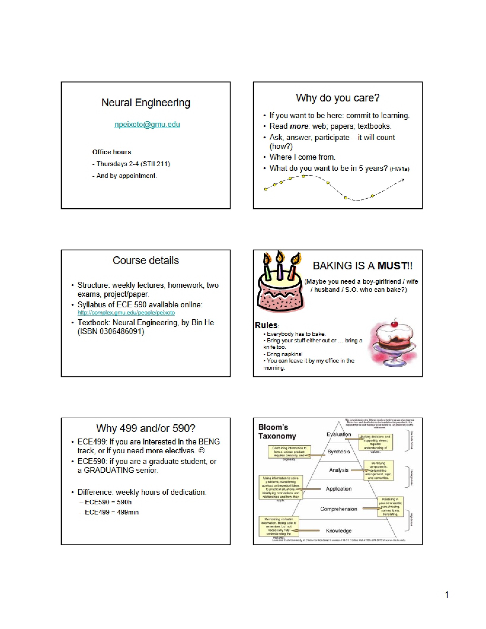 Engineering of Neural Systems