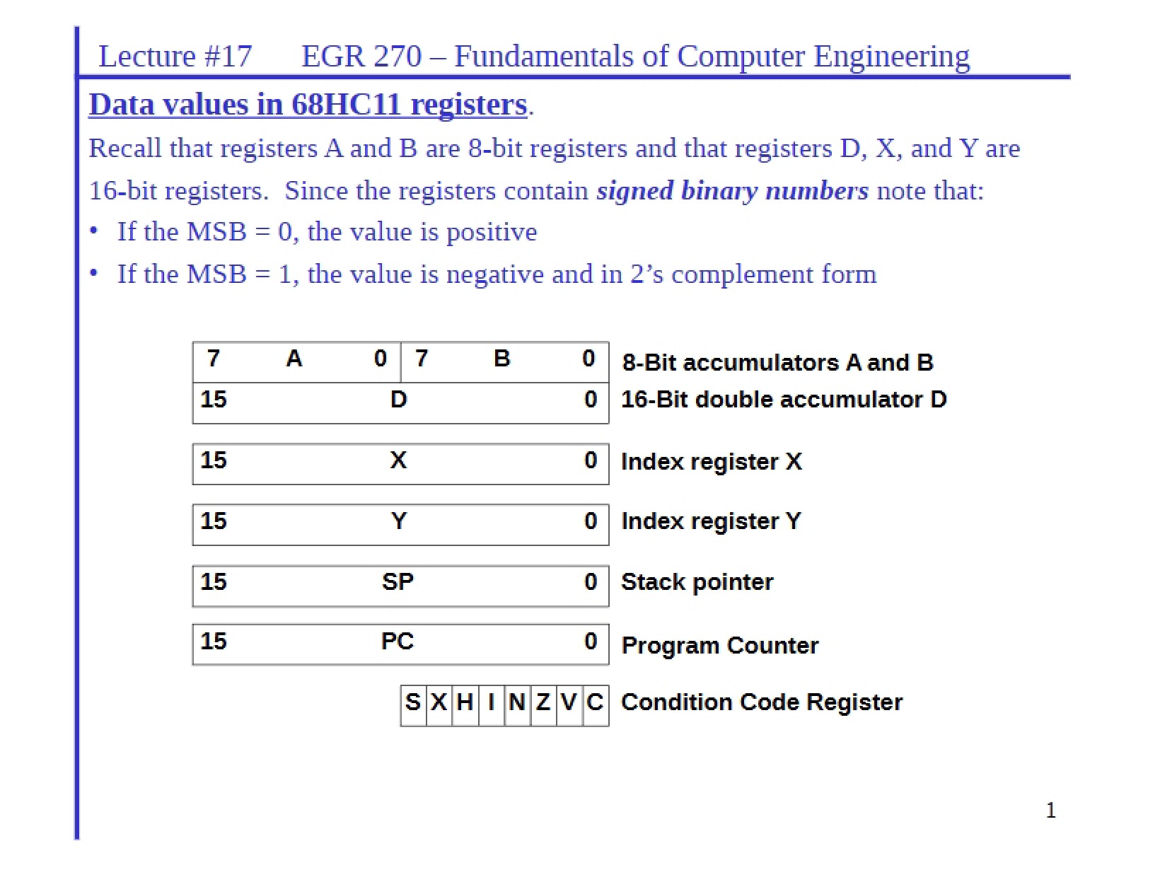 Notes on Computer Engineering