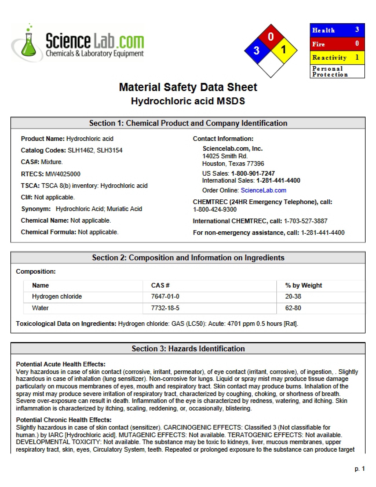 MSDS for Hydrochloric Acid