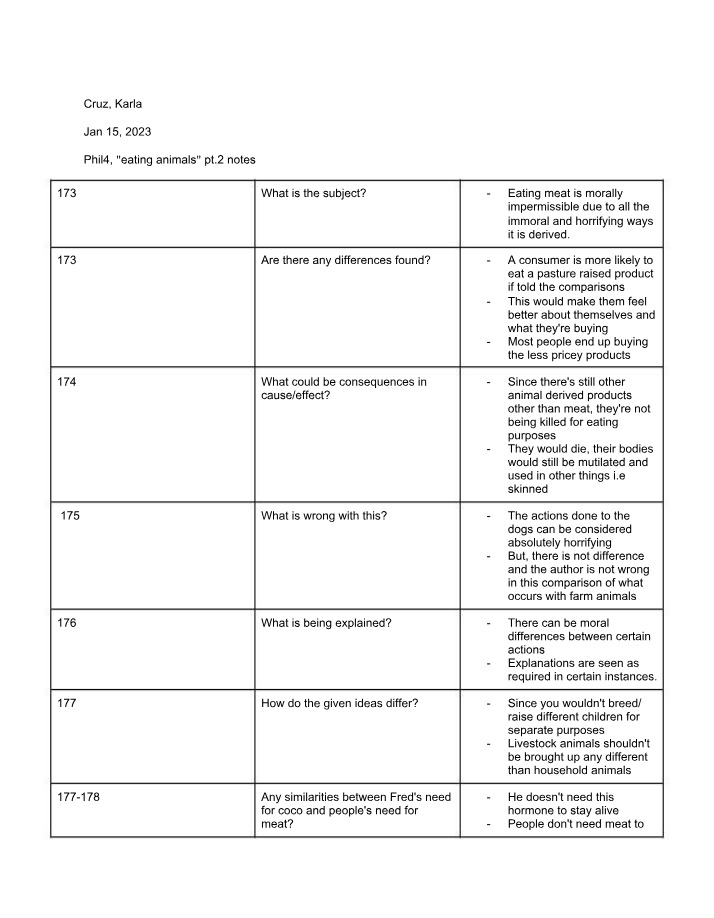 Eating Animals Part 2 - PHIL 4 Notes