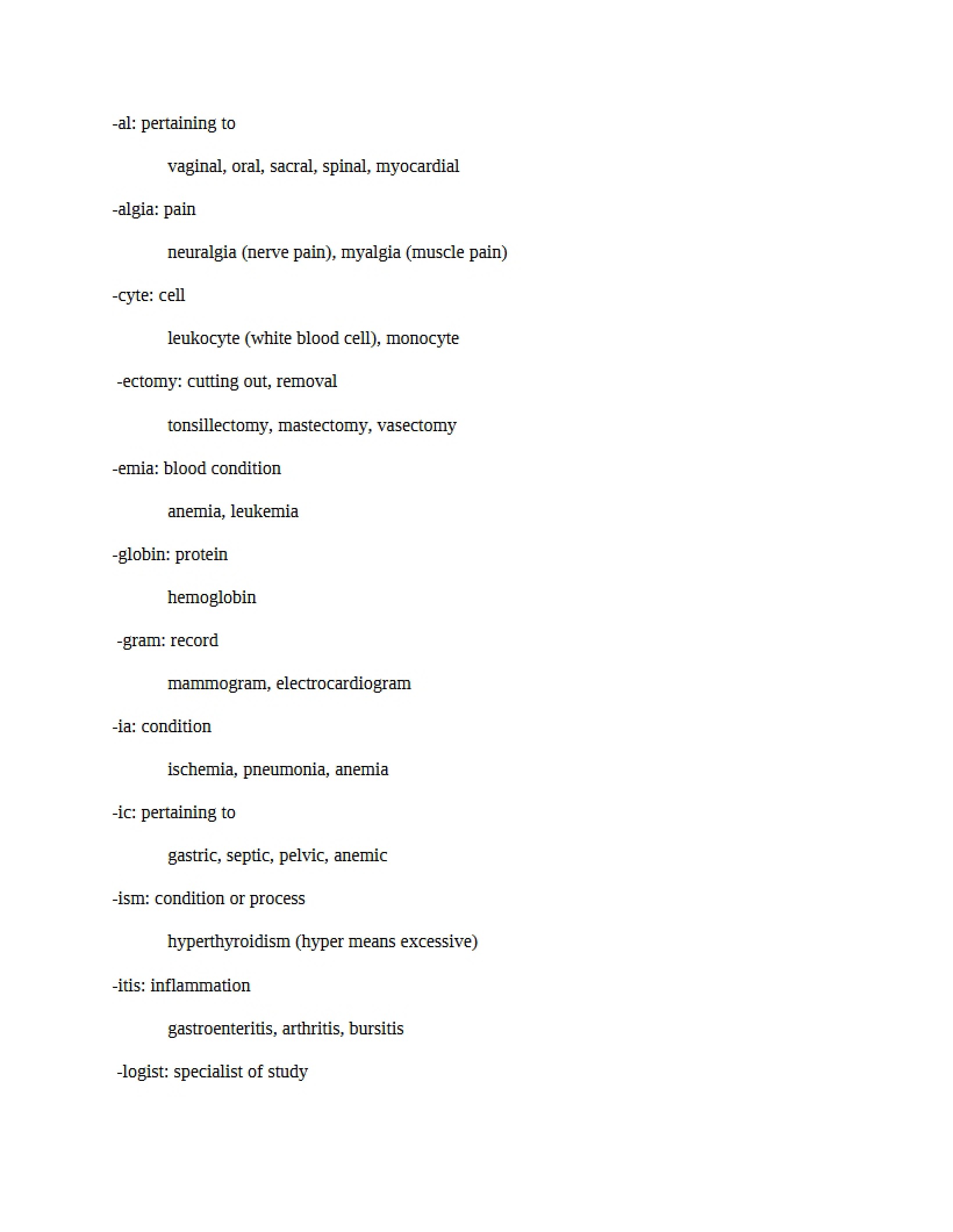 Medical Terminology Suffixes