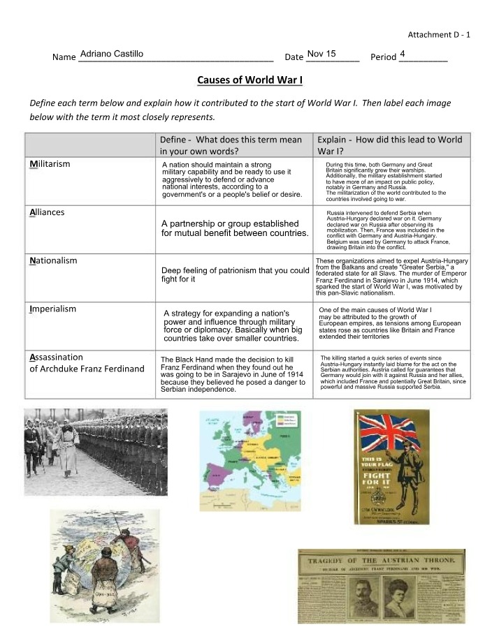 WWI Causes - Militarism, Alliances, Nationalism, Imperialism, Assassination