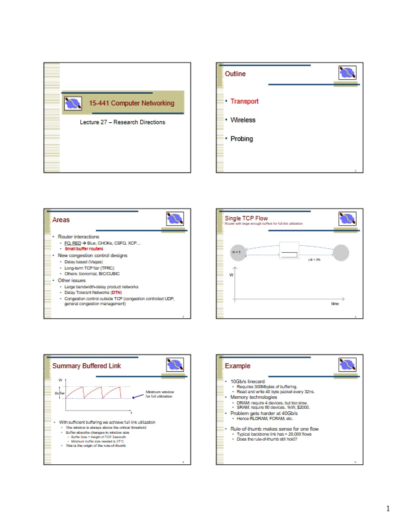 Spring 08 Research - 27
